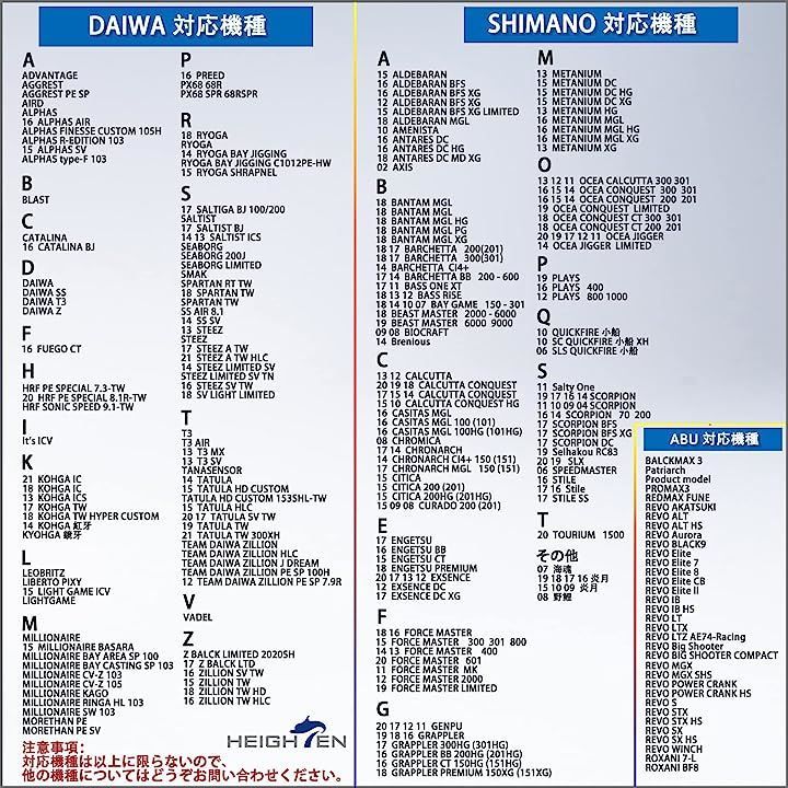 HEIGHTEN ベイト リール ハンドル ノブ無し シマノ ダイワ アブ