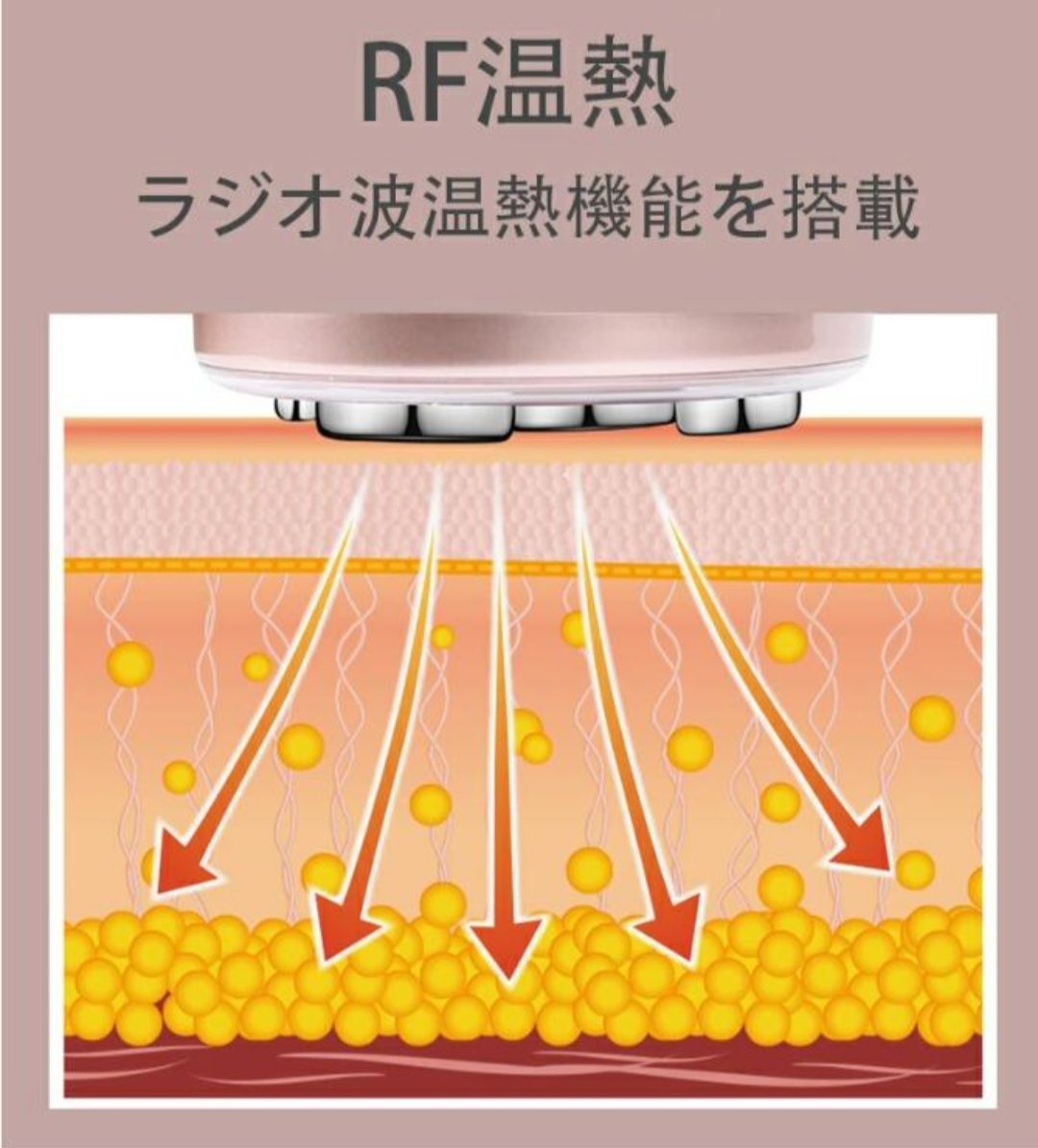 温熱