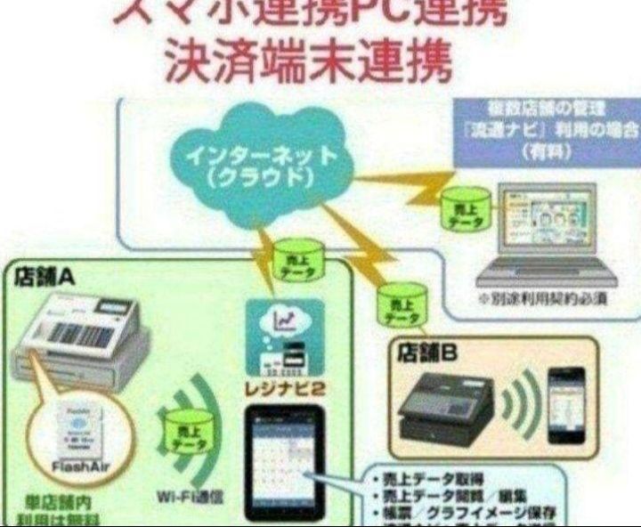MA-700 フル設定無料