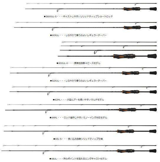 ダイワ イプリミ 60XＵＬ－4 | 釣具 釣り フィッシング ダイワ　イプリミ（ＩＰＲＩＭＩ）　６０ＸＵＬ−４