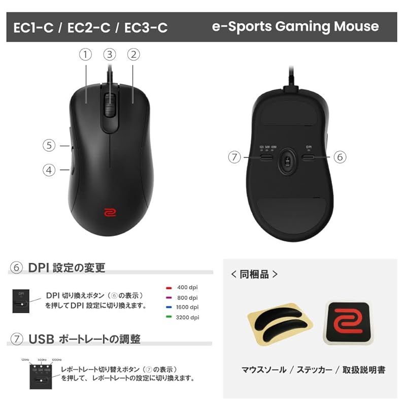BenQ