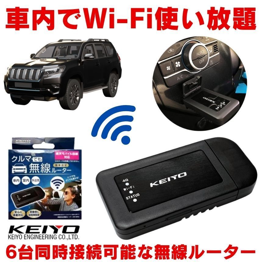 ポケットwifi モバイルルーター simフリー ポケットwi-fi 車 ワイファイ ポケット wi-fi ルーター 車内wi-fi 車載用 wi-fiルーター ホームルーター モバイル スマホ USB シガーソケット 充電 カー ワイファイ 給電 小型