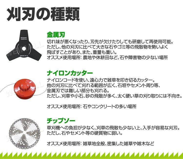 肩掛式 ナイロンカッター