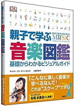 中古】広告表示の法的トラブル—自主規制と民事責任