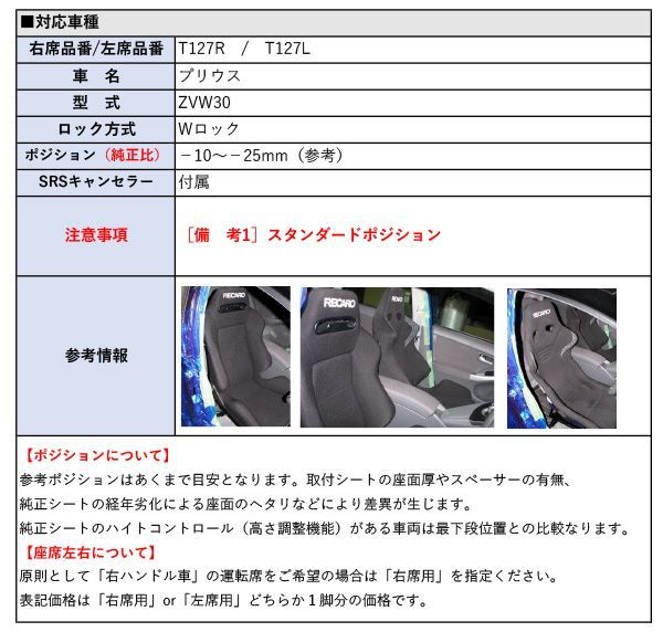 保安基準適合 強度証明書付