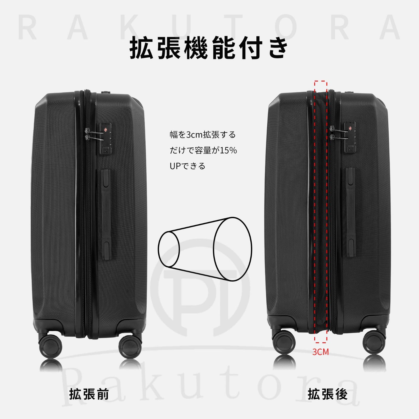 □rakutora 楽虎 スーツケース ファスナー式 キャリーバッグ 小型 機内