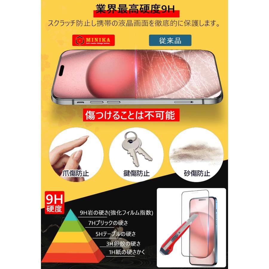 MINIKA 【ゲームに最適】 iphone15 保護フィルム さらさら ［2枚
