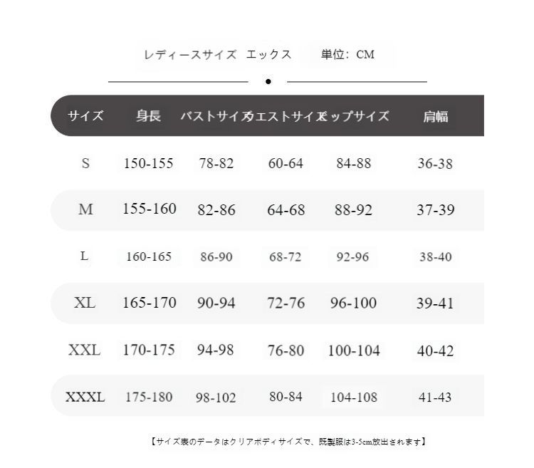 Re ゼロから始まる異世界生活