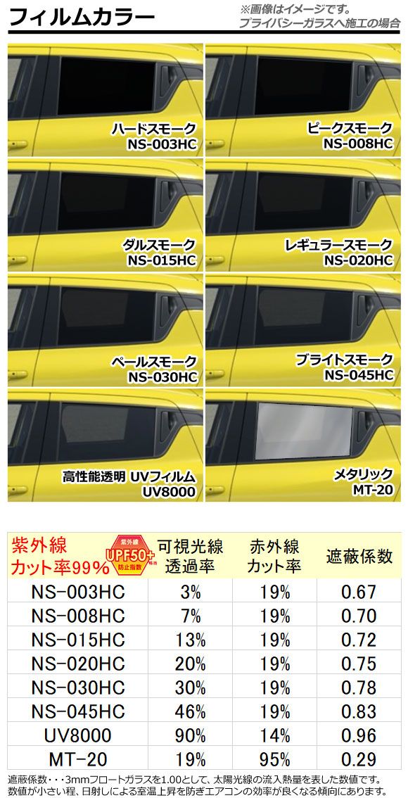 カーフィルム トヨタ ランドクルーザー 70 2ドア ハード 1984年～2004
