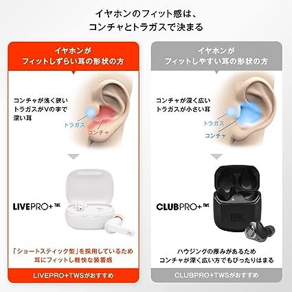 JBL CLUB PRO+ TWS 完全ワイヤレスイヤホン ハイブリッド ノイズ