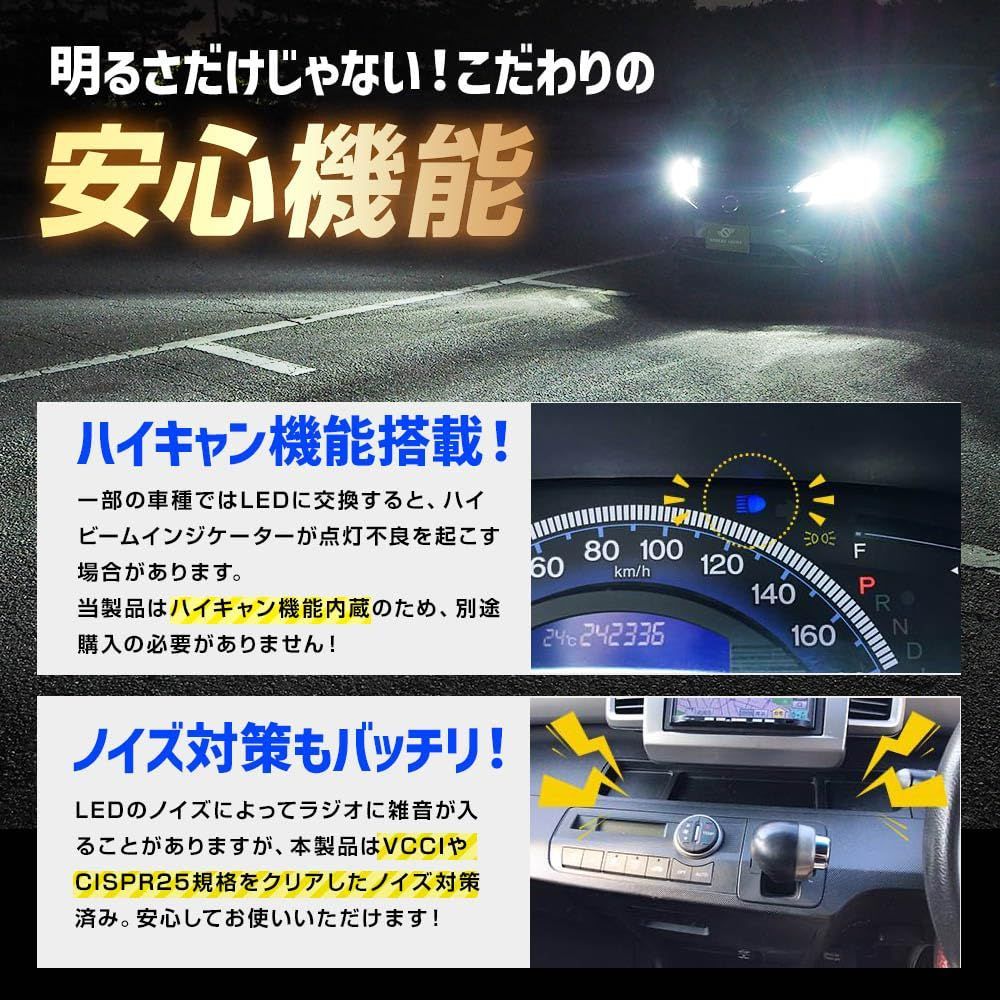 SLRPH4A060