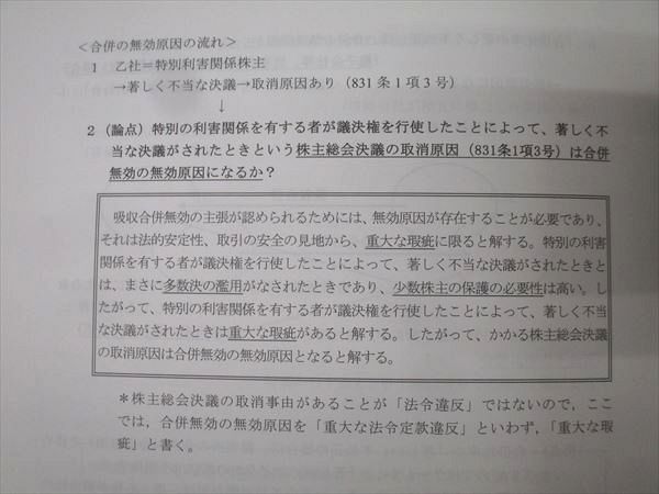 CPA会計学院 公認会計士試験 企業法 論文対策講義 青木レジュメI