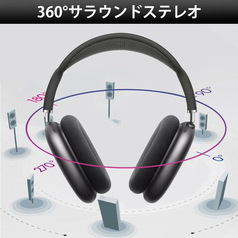 高音質 ステレオ