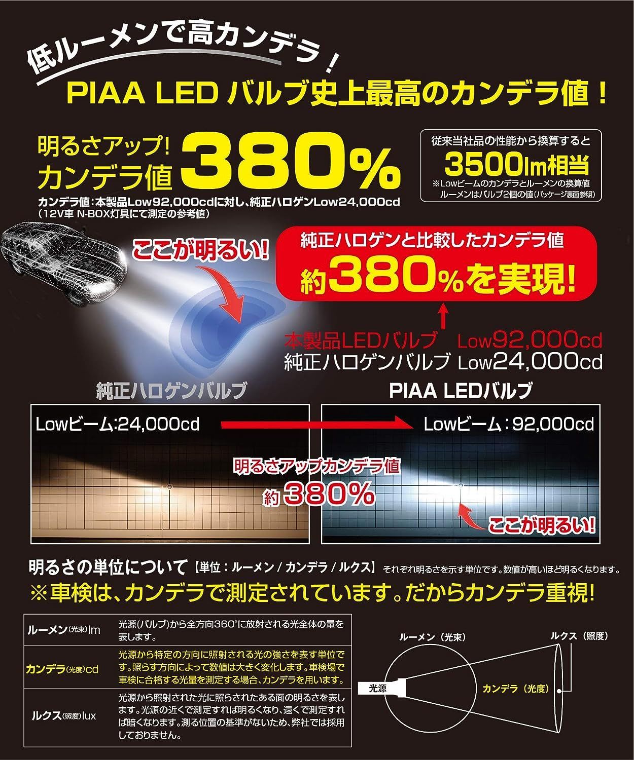 新品 PIAA ヘッドライト/フォグライト用 LEDバルブ W プレミアム