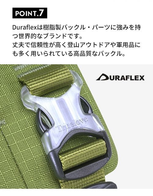 ハーネス