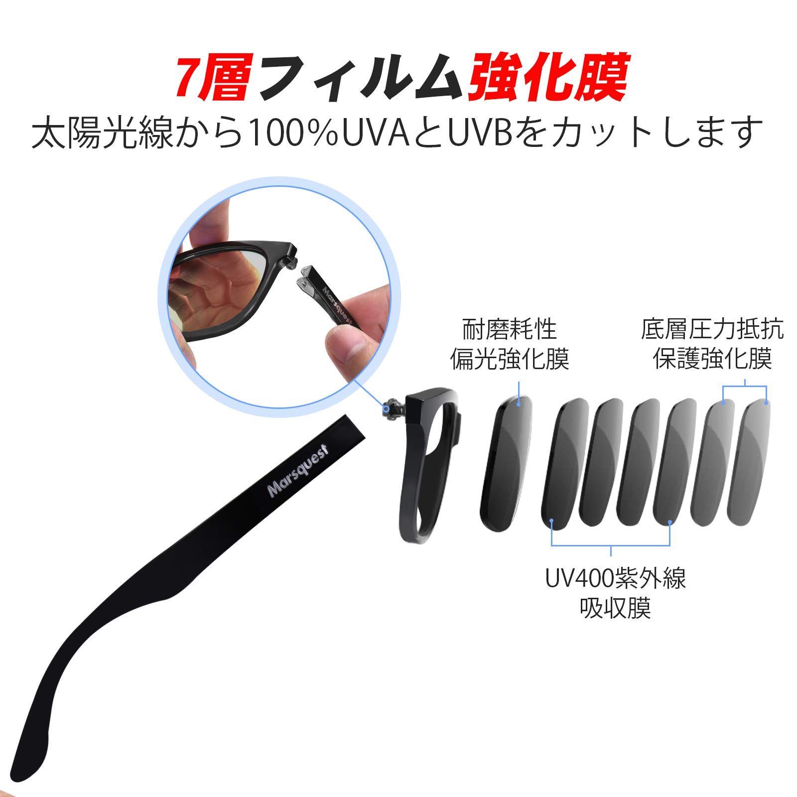 スポーツ 釣り
