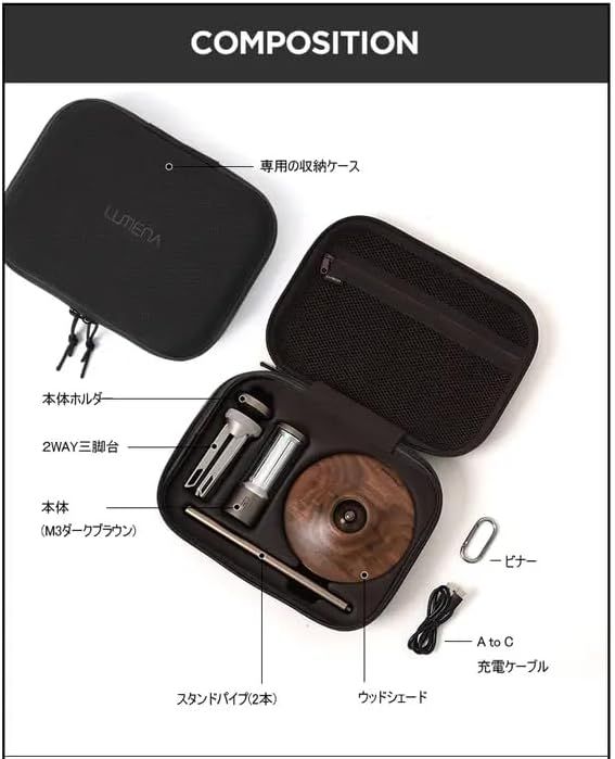 ソロキャンプセット キャンプギア