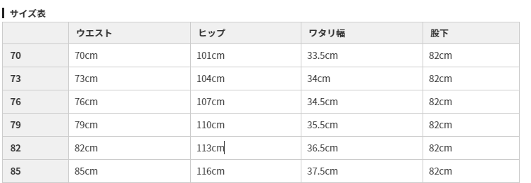 未使用作業服ズボン 110cm