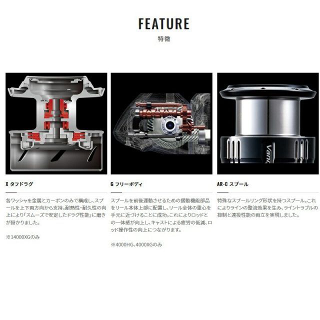 シマノ 22ストラディックSW 14000XG | 釣具 釣り フィッシング ストラ