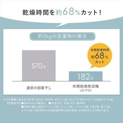 部屋干し