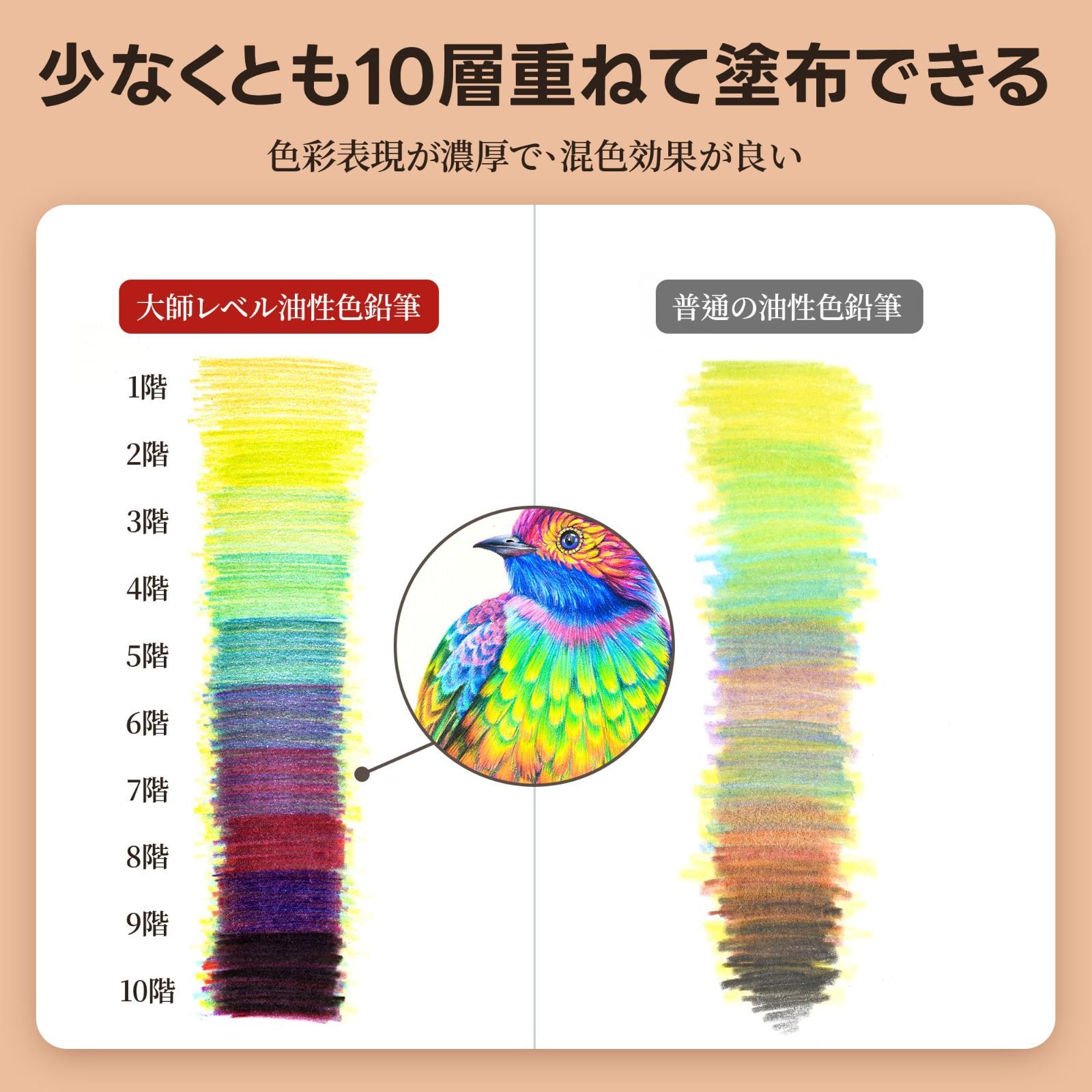 プロ