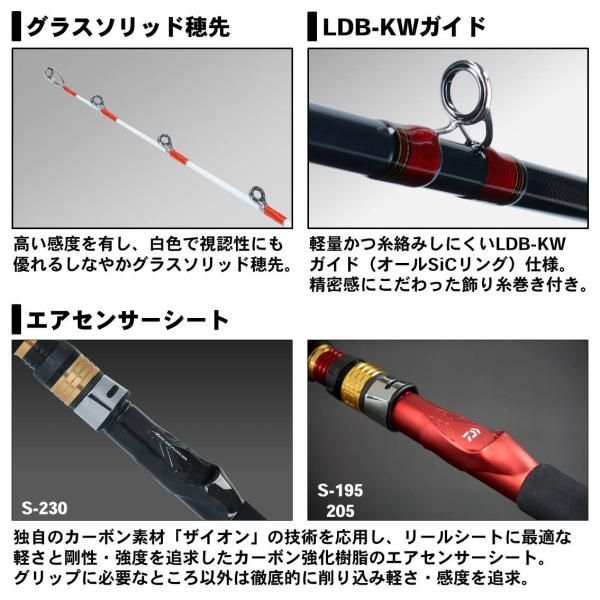 Daiwaアナリスター アカムツ 赤ムツS-230 美品 アナリスター 赤ムツ S－230 - メルカリ