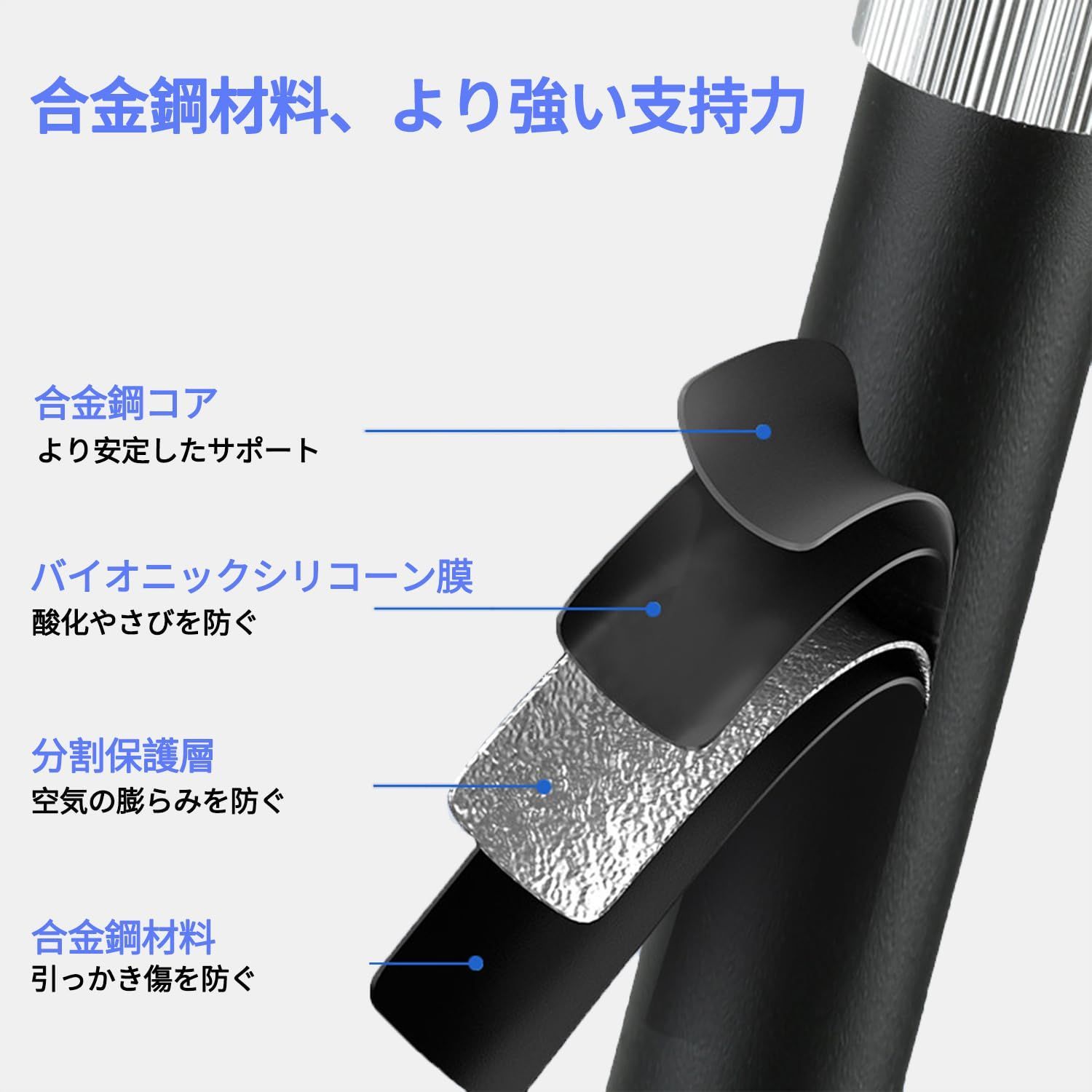 書籍と互換性