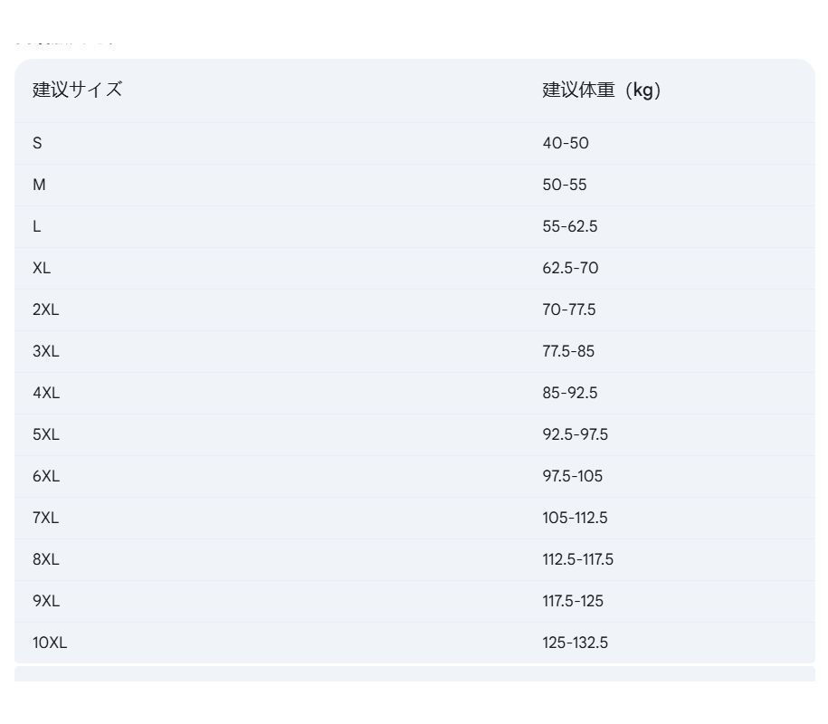 ビジネス