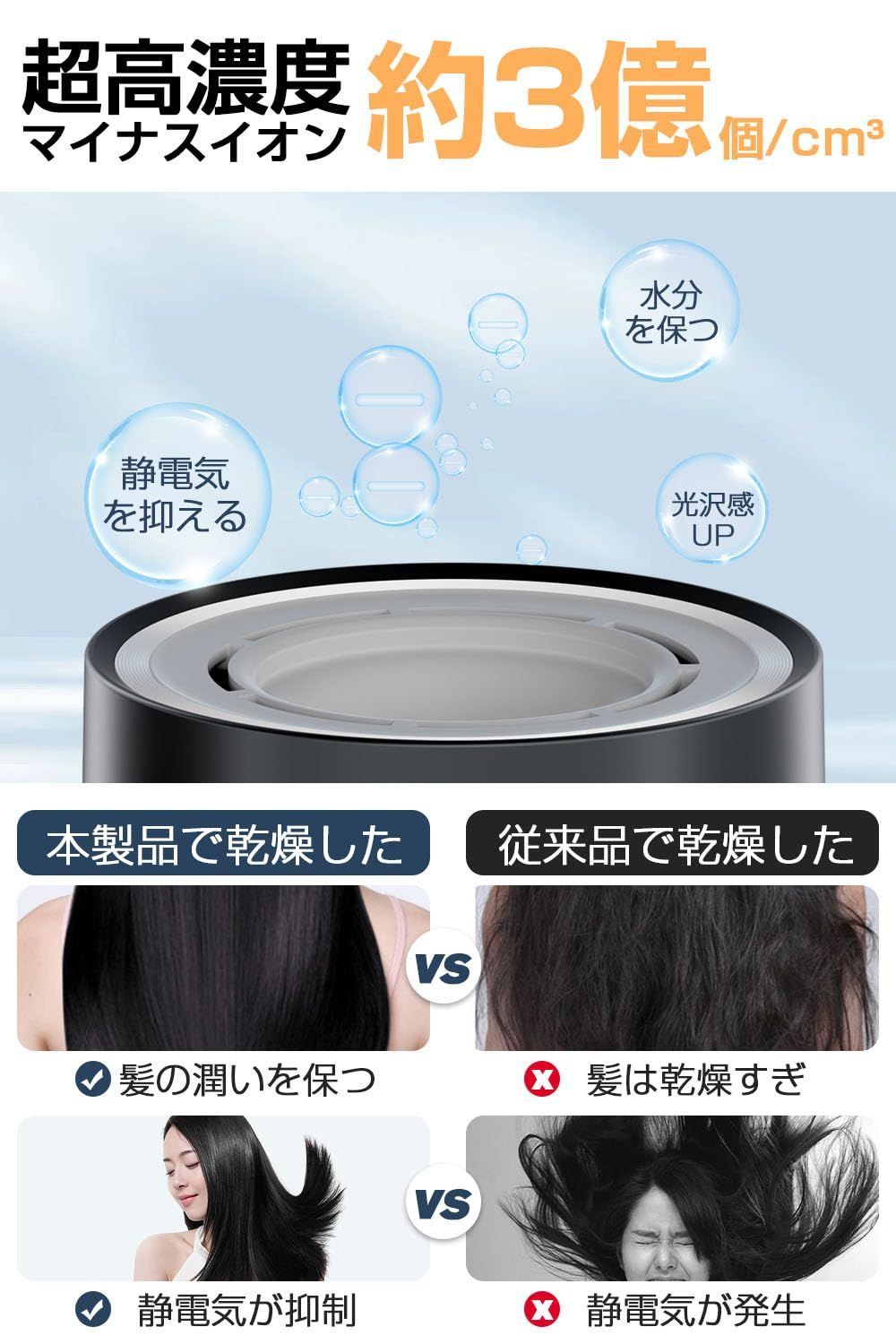 ヘアサロン|家庭用|旅行用 美容師監修