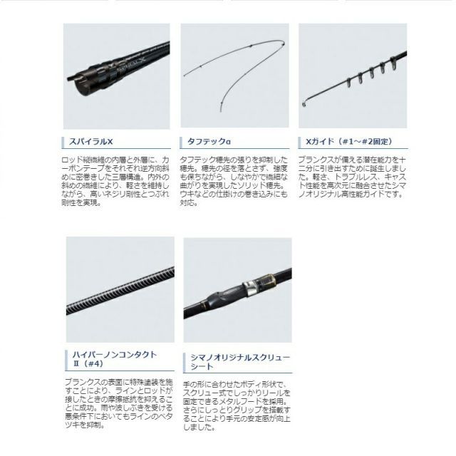 シマノ 19 ラフィーネ 1.2-500 | 釣具 釣り フィッシング