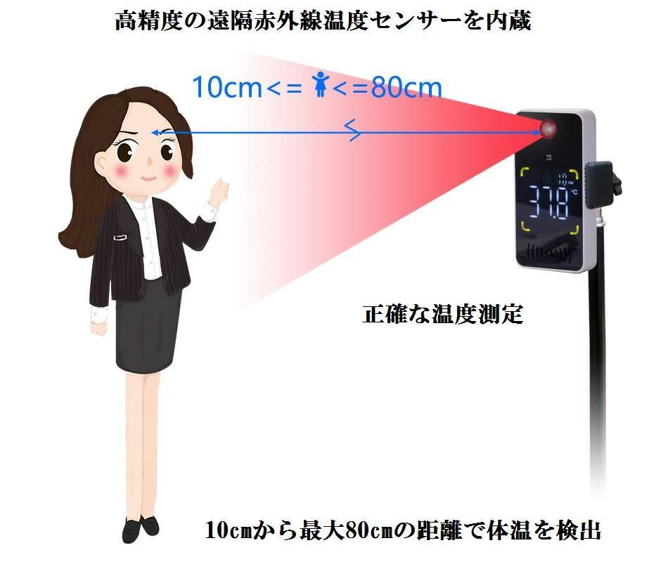 非接触デジタル赤外線スキャナー温度計】特大量注文可 国内発送 自動