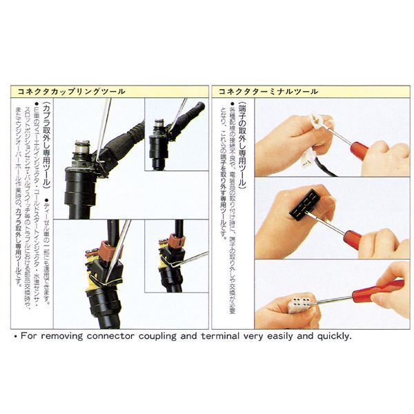 KTC 京都機械工具 コネクターツール セット ECC6