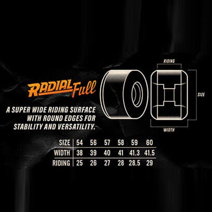 F4 99 THRASHER THE CITY RADIAL FULL 54mm LLC-HASEGAWATOSO_COM