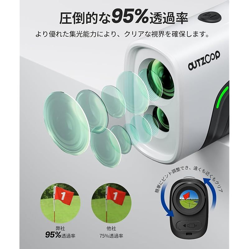 高低差補正 充電式