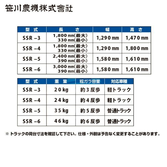 約3反歩