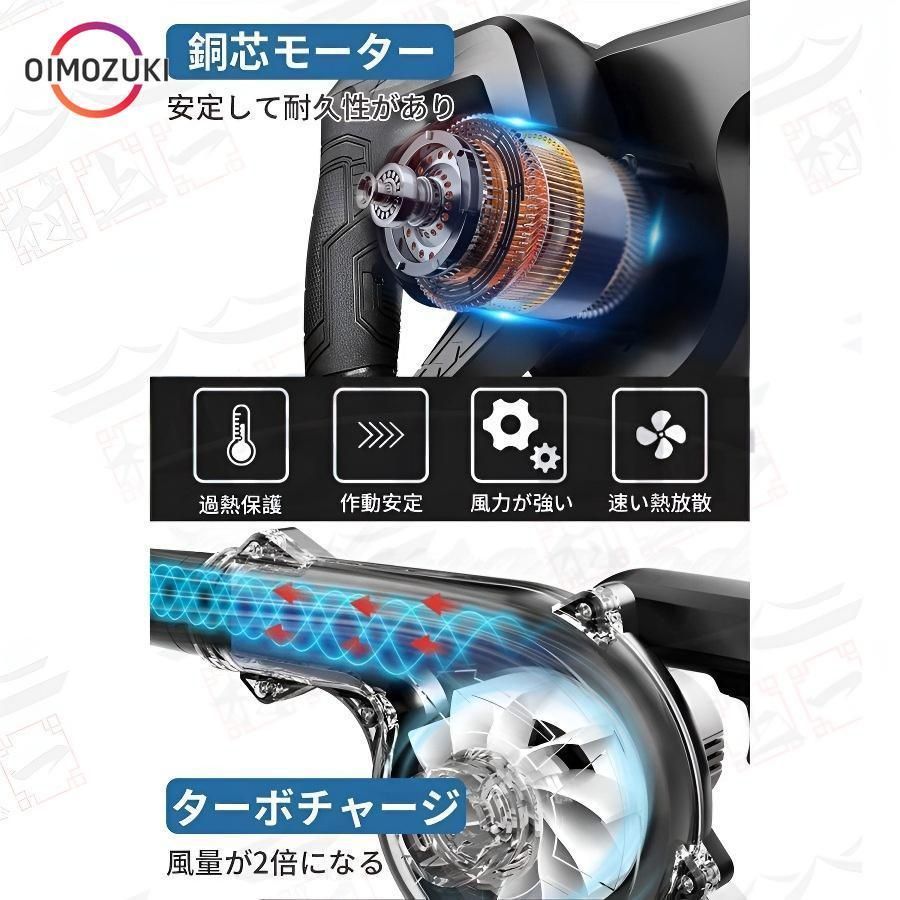 集じん機能付き 集塵