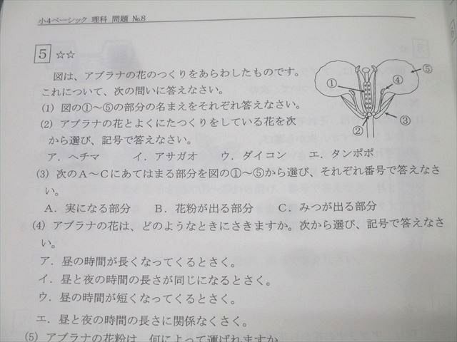 第1～4分冊 No.1～No.45
