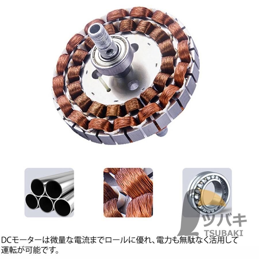 LED