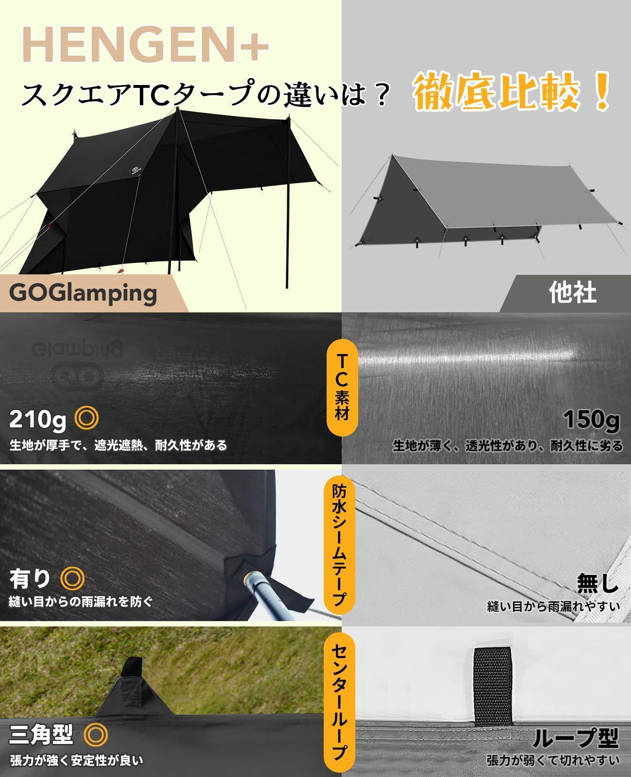 撥水加工 遮光|遮熱|難燃