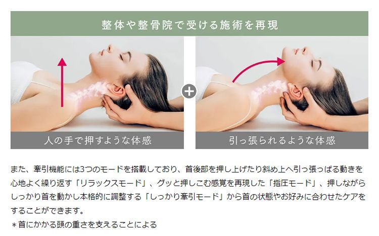 ストレッチ ストレートネック