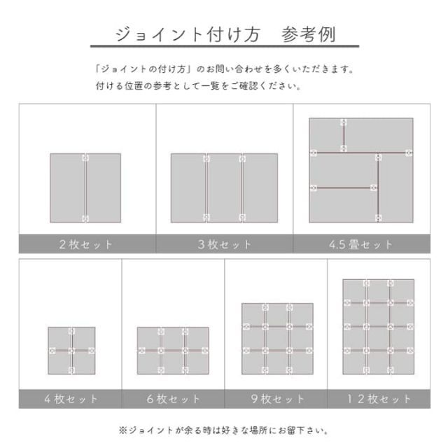 ユニット畳 簡単