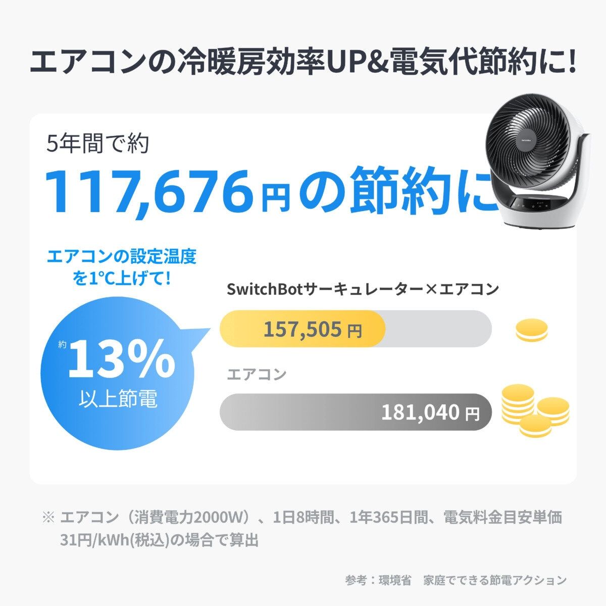 コストコ スイッチボット