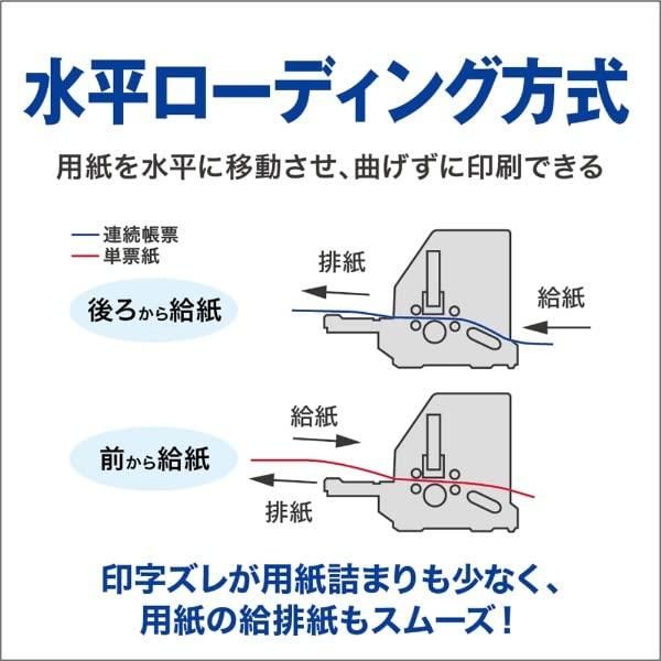 ドットインパクトプリンター
