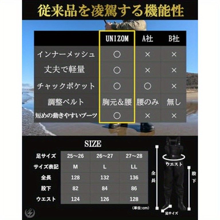 フィッシングチェストウェーダー