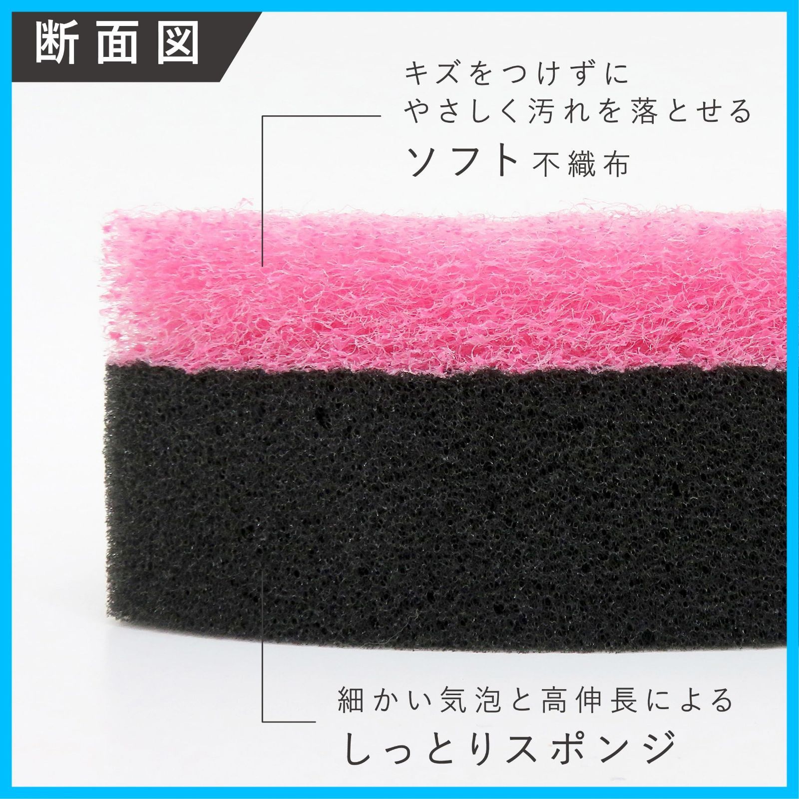 油汚れ 大容量 泡立ち 食器用スポンジ 黒 ことりスポンジ 取替用 TZ セット 食器洗い キズつけにくい キッチン スポンジ 東和産業