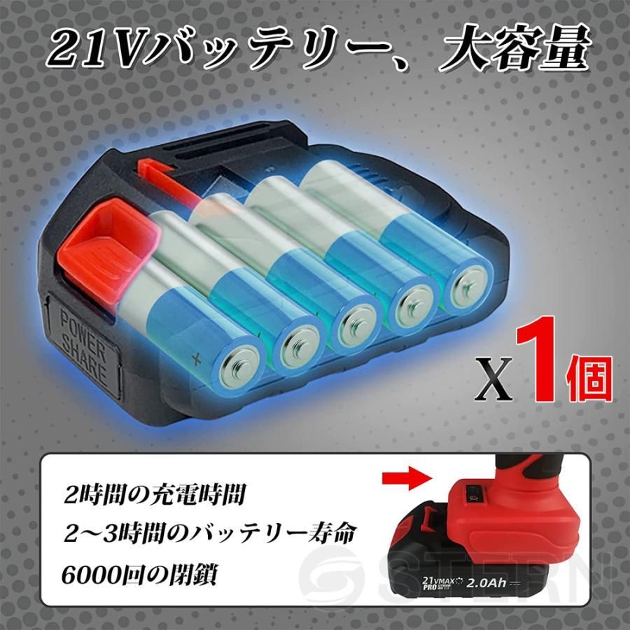 15000mAhリチウム電池付き