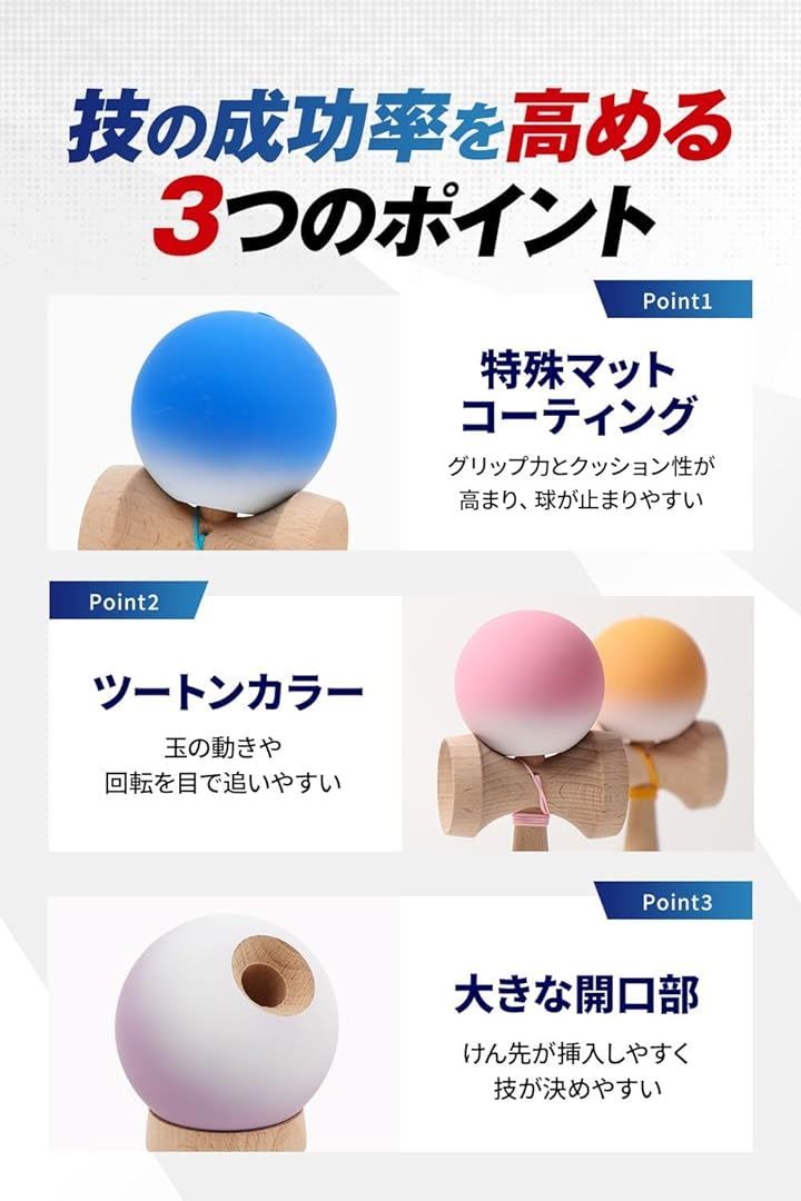 Beat’s 7色セット