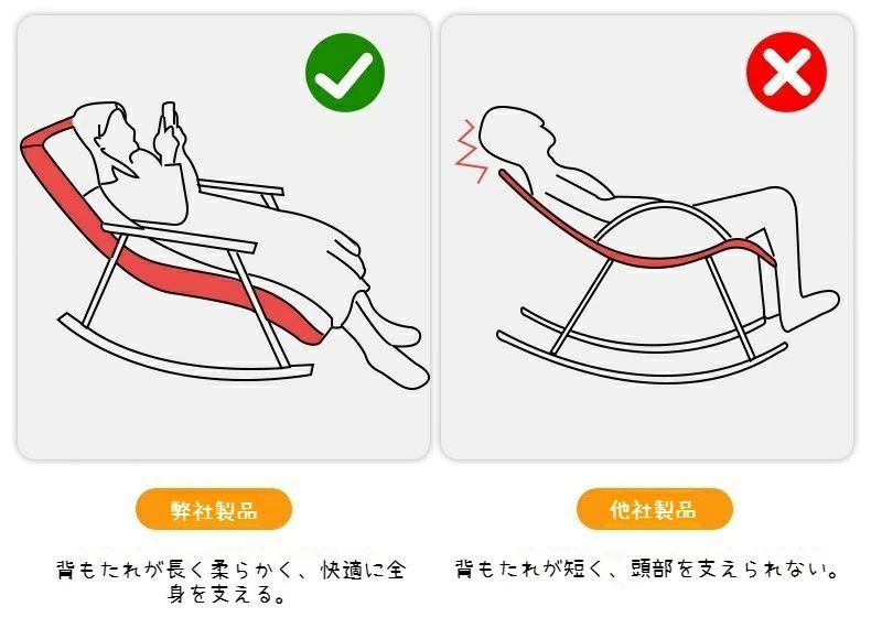 角度調節 ゆったり