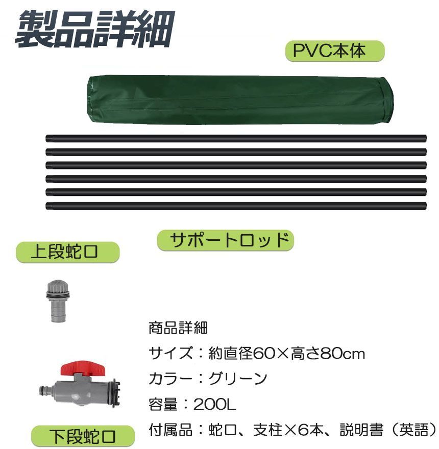 非常時