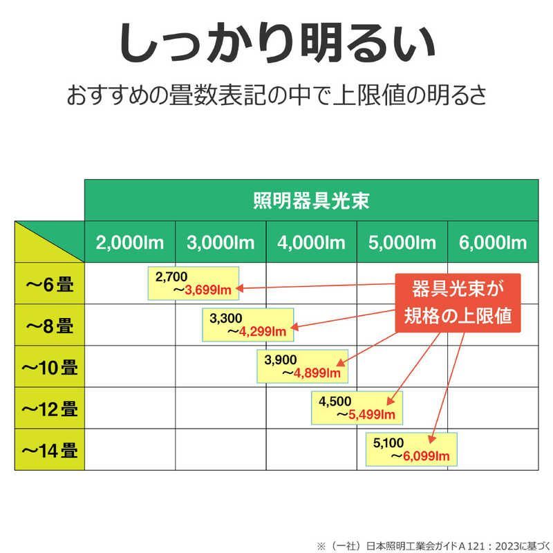 スピーカー付き